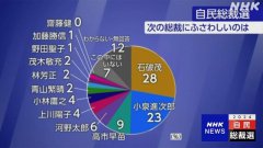 小浪底水利枢纽主体工程开工30周年 守护黄河安澜